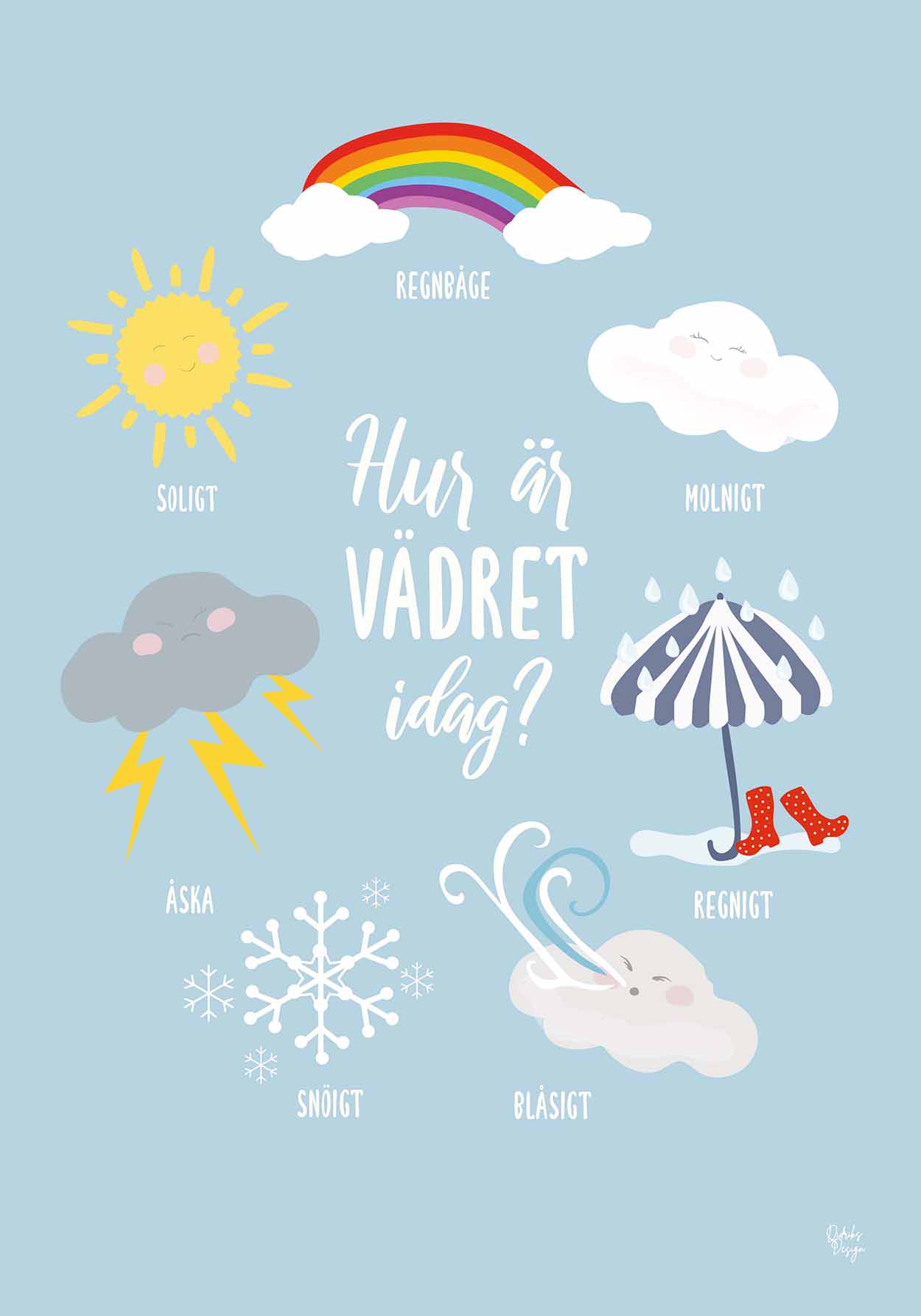 Väder