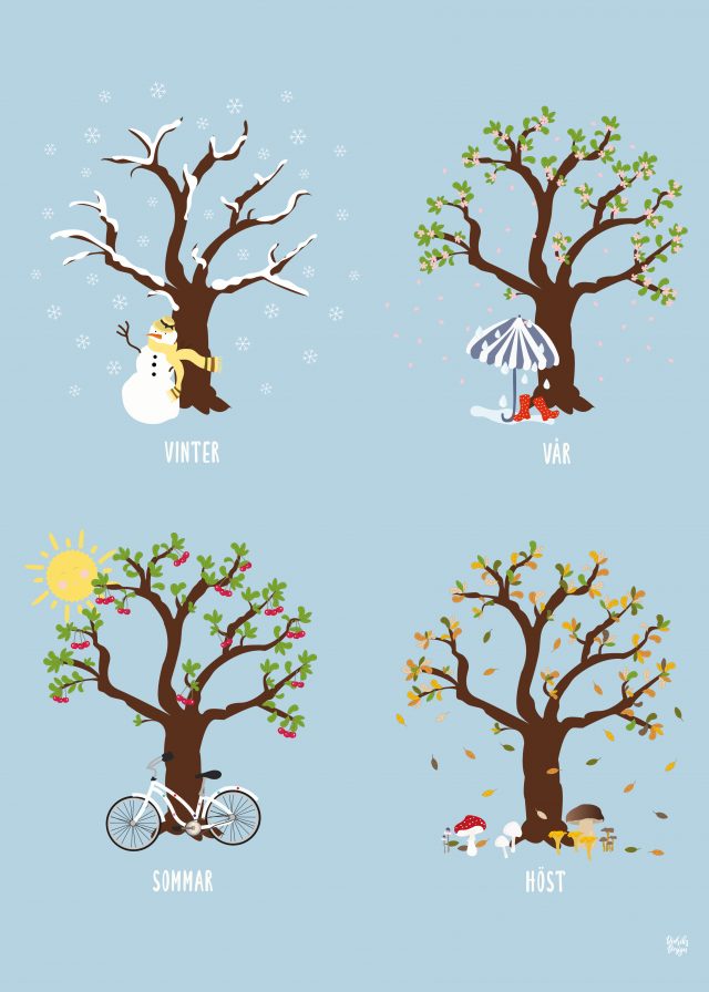 Poster för årstider